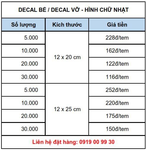 giá in tem decal bể decal vỡ