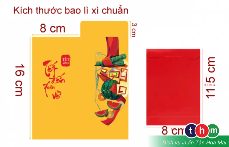 kich-thuoc-bao-li-xi