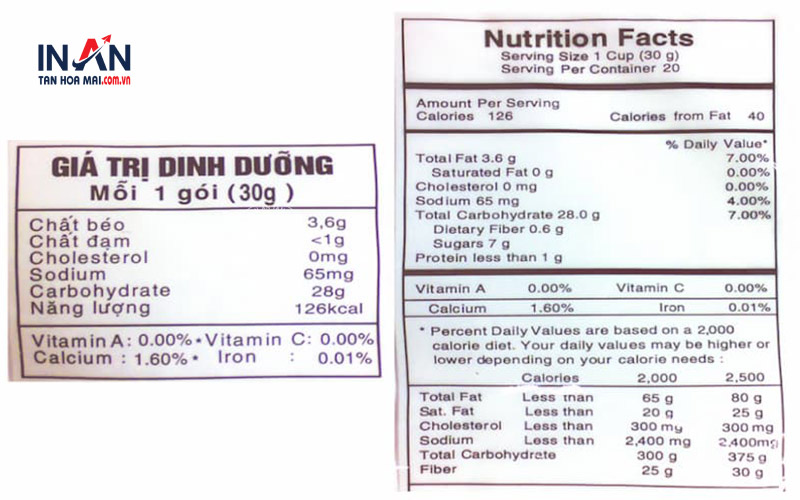 Tem nhãn tiếng Anh là gì? Giải pháp in tem nhãn chuyên nghiệp