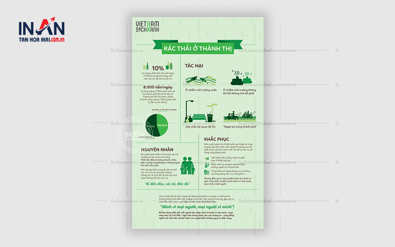 Poster Bảo Vệ Môi Trường