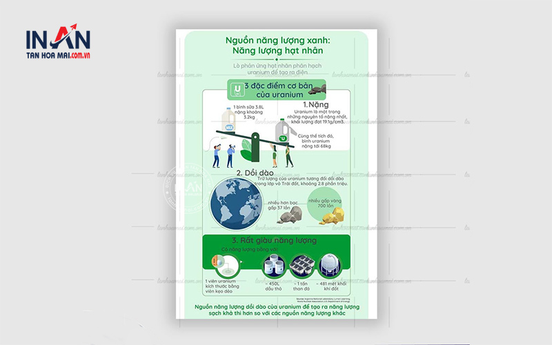 Poster Bảo Vệ Môi Trường