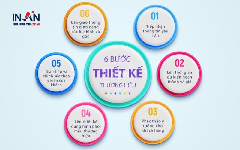 Thiet-ke-bao-bi-tanhoamai-8