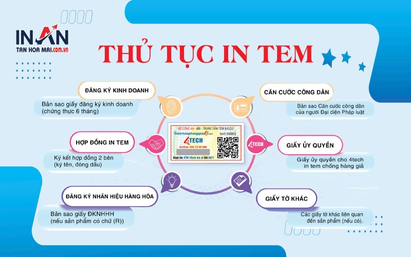 Thu-tuc-in-tem-chong-hang-gia
