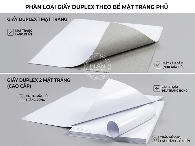 Giay-duplex-tan-hoa-mai-3